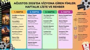 Ağustos 2026'da Vizyona Giren Filmler: Haftalık Liste ve Rehber